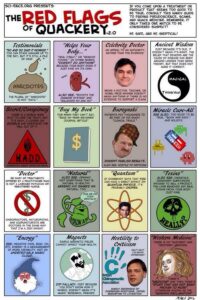 L’FDA BLOCCA LA TERAPIA MDMA DI MAPS / LYKOS