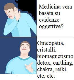 Un meme su alcune pseudoscienze legate al mondo naturale e alla medicina alternativa